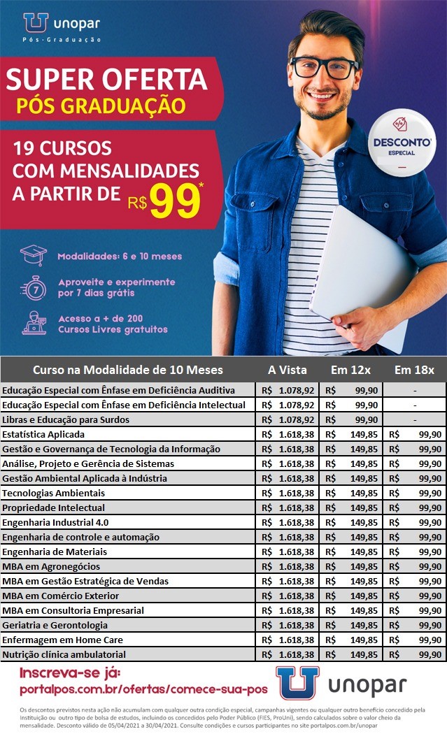 Super Oferta - Pós Graduação UNOPAR